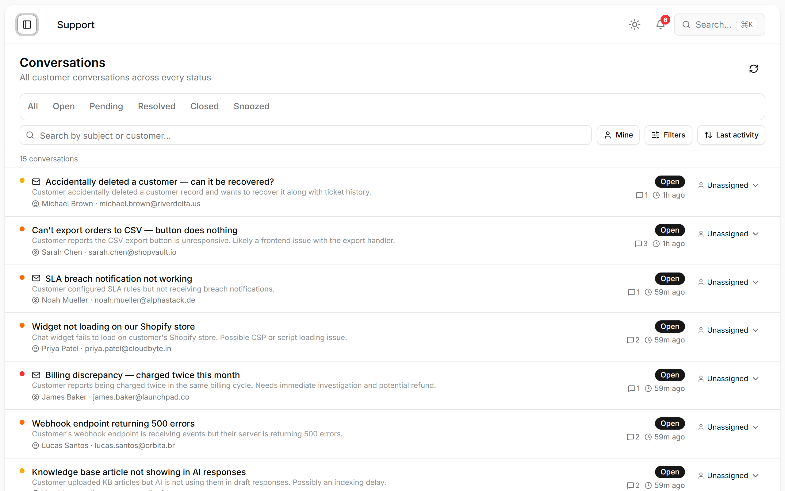 Conversations view with all customer threads in one place